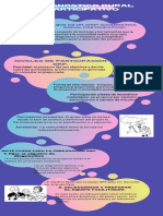 Infografía Proceso de Compra Online 3d Ilustrado Gradiente Violeta