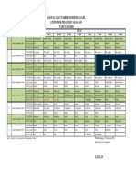 Jadwal Ujian Tahriri 2019-2020 BARU-1