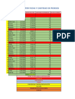 Ventas 2023