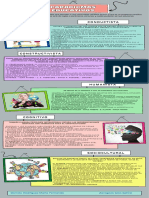 Paradigmas Educativos PDF