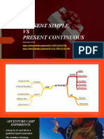 Present Simple vs Present Continuous Explained