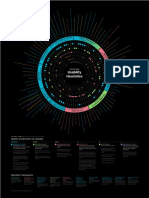 Usability Heuristics PDF