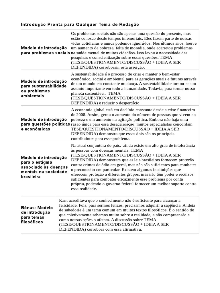 Introdução Pronta para Qualquer Tema de Redação | PDF ...