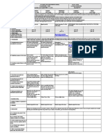 Grade 1 To 12 School Grade Level Daily Lesson Log Teacher Learning Area Teaching Dates and Time Quarter