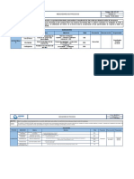 ANEXO I - Matriz de Indicadores