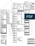 Cheat Sheet (PE) PDF