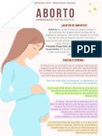 Infografia Aborto PDF