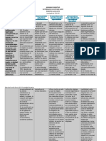 El Porque de Un Estado Laico PDF