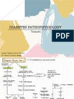 Diabetes Pathophysiology GCAV