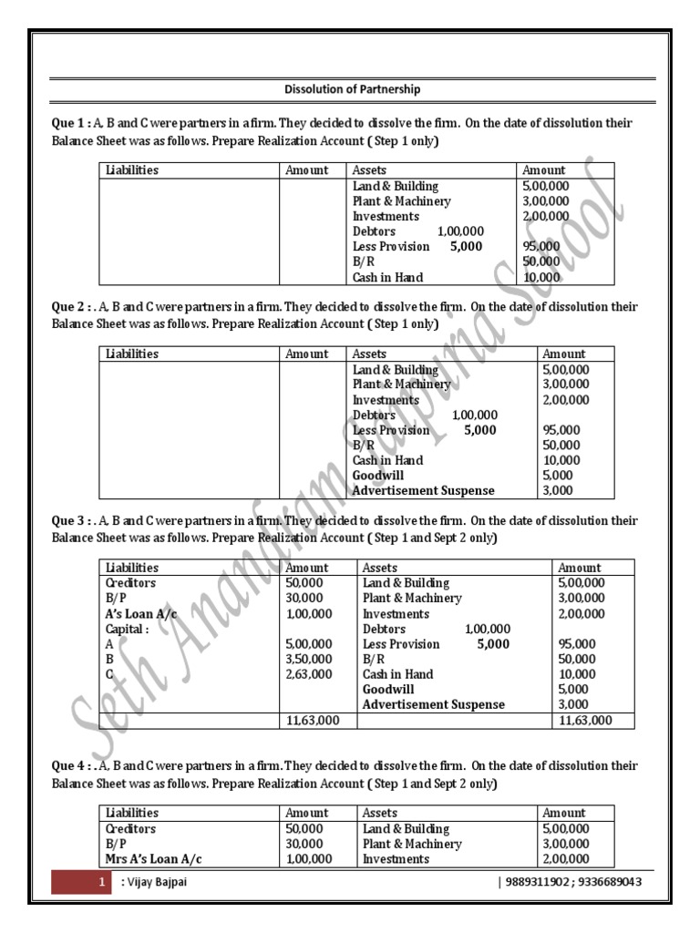 Partnership Dissolution Accounting Guide | PDF | Book Value | Balance Sheet