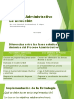 La Dirección PDF
