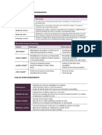 Cuadros Presetnacionut 2 Función de Aprovisionamiento PDF
