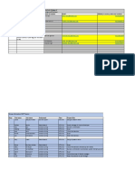 Arch Project Group Info - Sept.5 - Sheet1.pdf