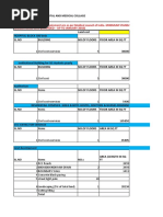 RWA Budget Template | PDF | Hydraulic Engineering | Water Supply