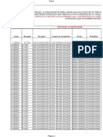 Pruebas Antropometricas 2021-2022.