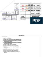 Procesos de la glucólisis y sus enzimas clave