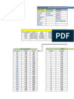 Base de Datos Corralon