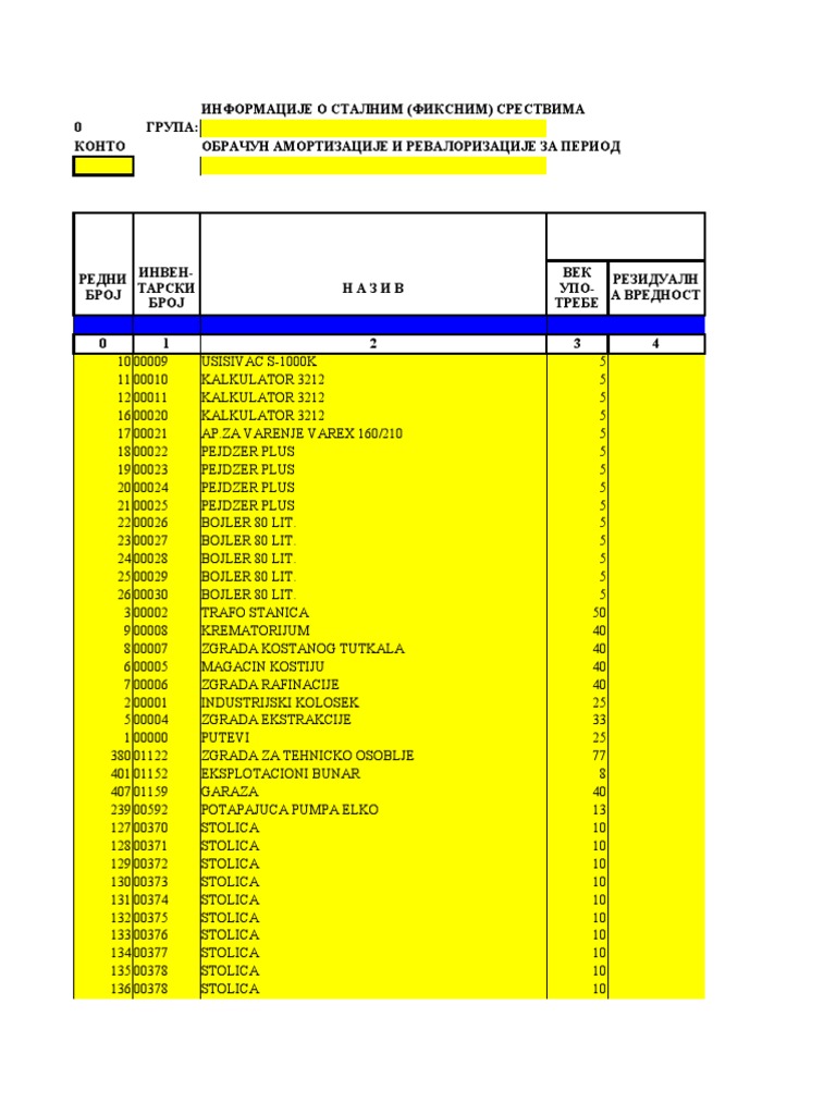 BAZA MODEL 3D intelligence overview