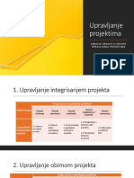 04 Upravljanje Projektima