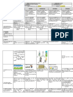 DLL Esp-1 Q3 W6