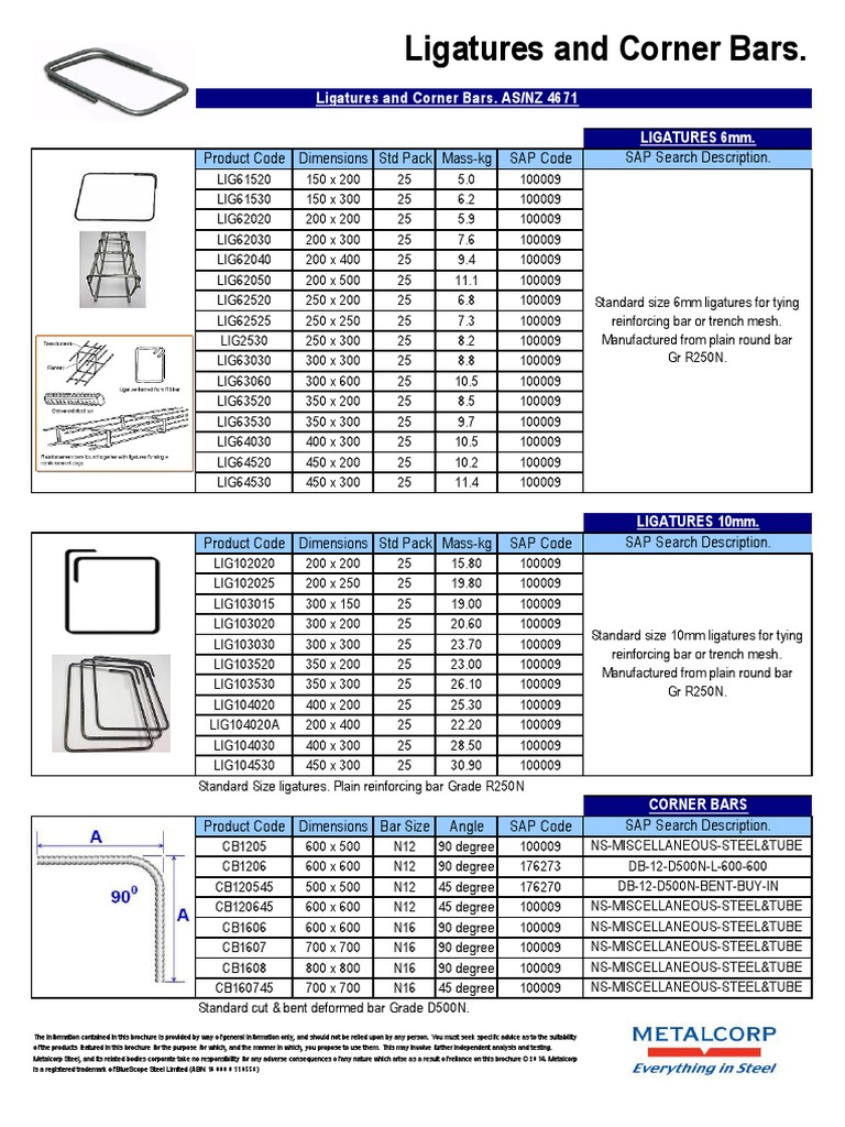Reinforcing Accessories Ligatures Corner Bars PDF Materials