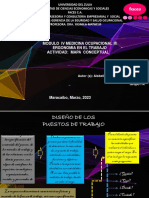 Actv Ergonomia 3 Mapa Conceptual