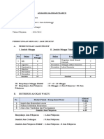 Analisis Alokasi Waktu