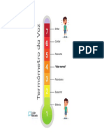 Termometro PDF