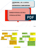 ENERGÍA_POTENCIAL_Y_POTENCIAL_ELÉCTRICOS.pdf