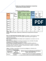 Duración y Contendio de Las Prácticas Pedagógicas y Educativas Licenciatura en Ciencias Sociales-4