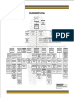 1 Organigrama Institucional Del Renap 1