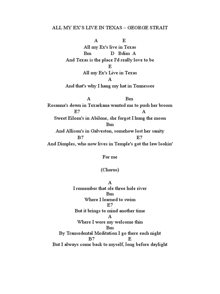 PDF-style document artwork labeled “All My Ex Live in Texas” for accessing sheet music