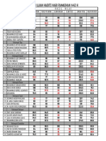 D & E. Rekap Hasil Nilai Ujian Hadits Jil 3 PDF
