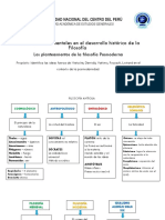 Semana 3 Filosofía Posmoderna