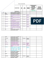 Plan de Conturi Omfp 27 2022