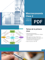 Macroeconomía Clase 2: Cuentas Nacionales (Cont.) - U.1 Modelo Renta-Gasto (Intro.) - U.2
