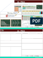 A3 - Pdca