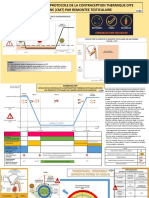 Infographie ANDRO SWITCH CMT