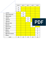 Alokasi Peserta Pelatihan Vaksinator Angkatan 72-76 Tanggal 17-19 Feb 21