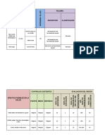 Matriz de Riesgo Mecanico PDF
