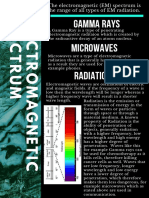 Electromagnetic Spectrum