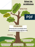 Verde Árbol de Idiomas Póster Educativo