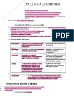 Resumen MD UNIDAD 5 METALES Y ALEACIONES 2 PDF