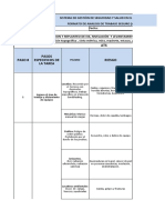 ATS Pasos Especificos de La Tarea: Peligro