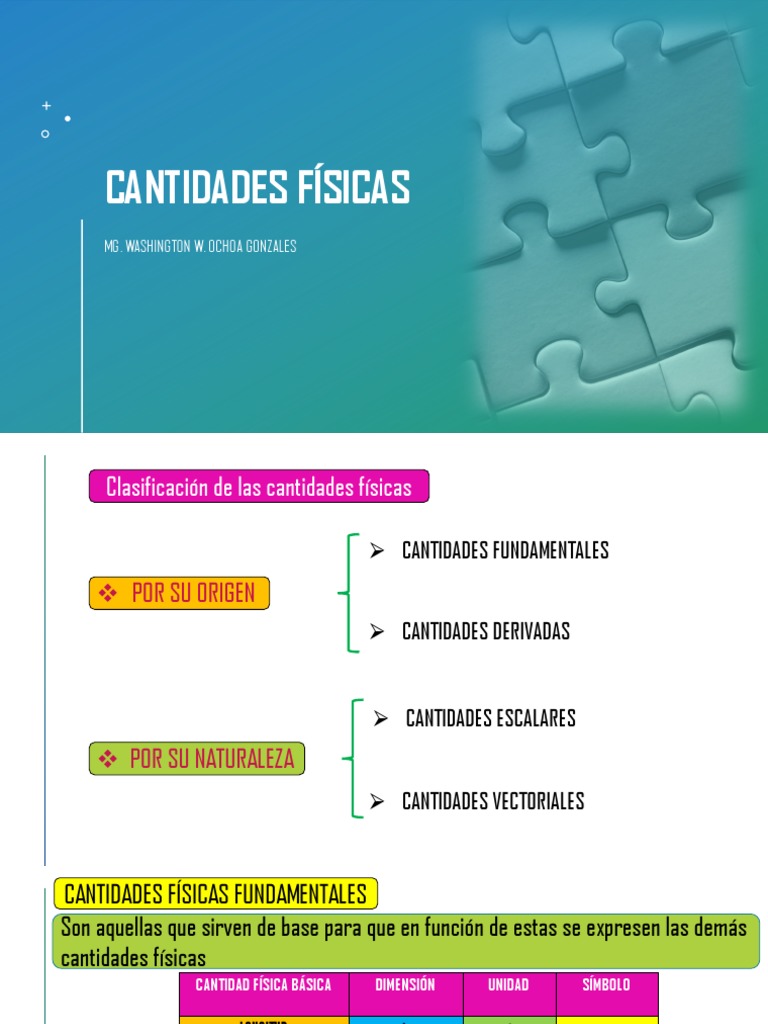 Dimensional Analysis 36 Cm Sec To Mph