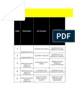 Proceso generación residuos operativo restaurante