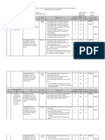 Kisi-Kisi Lus Dan Us Pjok 2022-2023 PDF