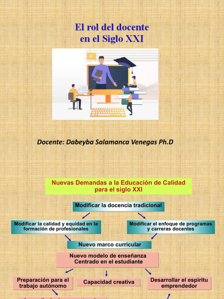 El Rol del Docente en el Siglo XXI | PDF | Aprendizaje | Enseñando