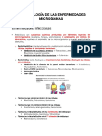 Antbxs Med-Interna PDF