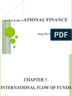 International Finance: Tang My Sang